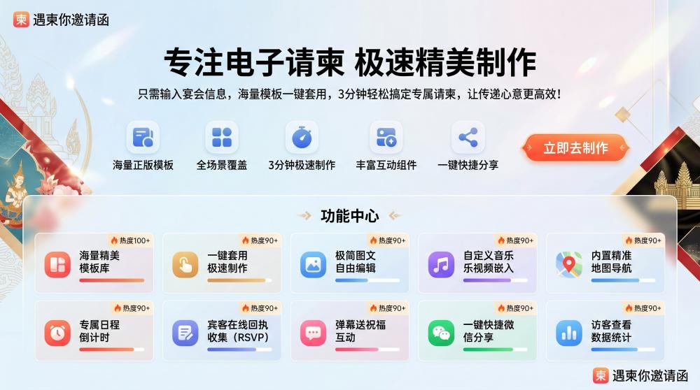 商务会议邀请函天花板📈 专业款制作攻略，企业活动闭眼冲